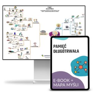 Pamięć długotrwała
