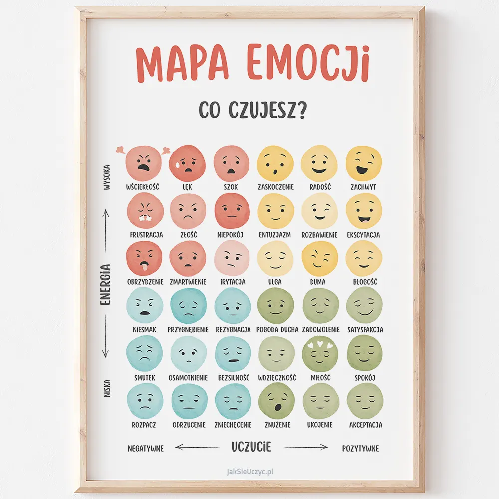 Plakat edukacyjny | Mapa emocji