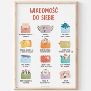 Plakat edukacyjny - Wiadomość do siebie