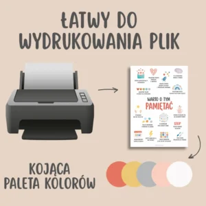 plakat edukacyjny Warto o tym pamiętać - do druku