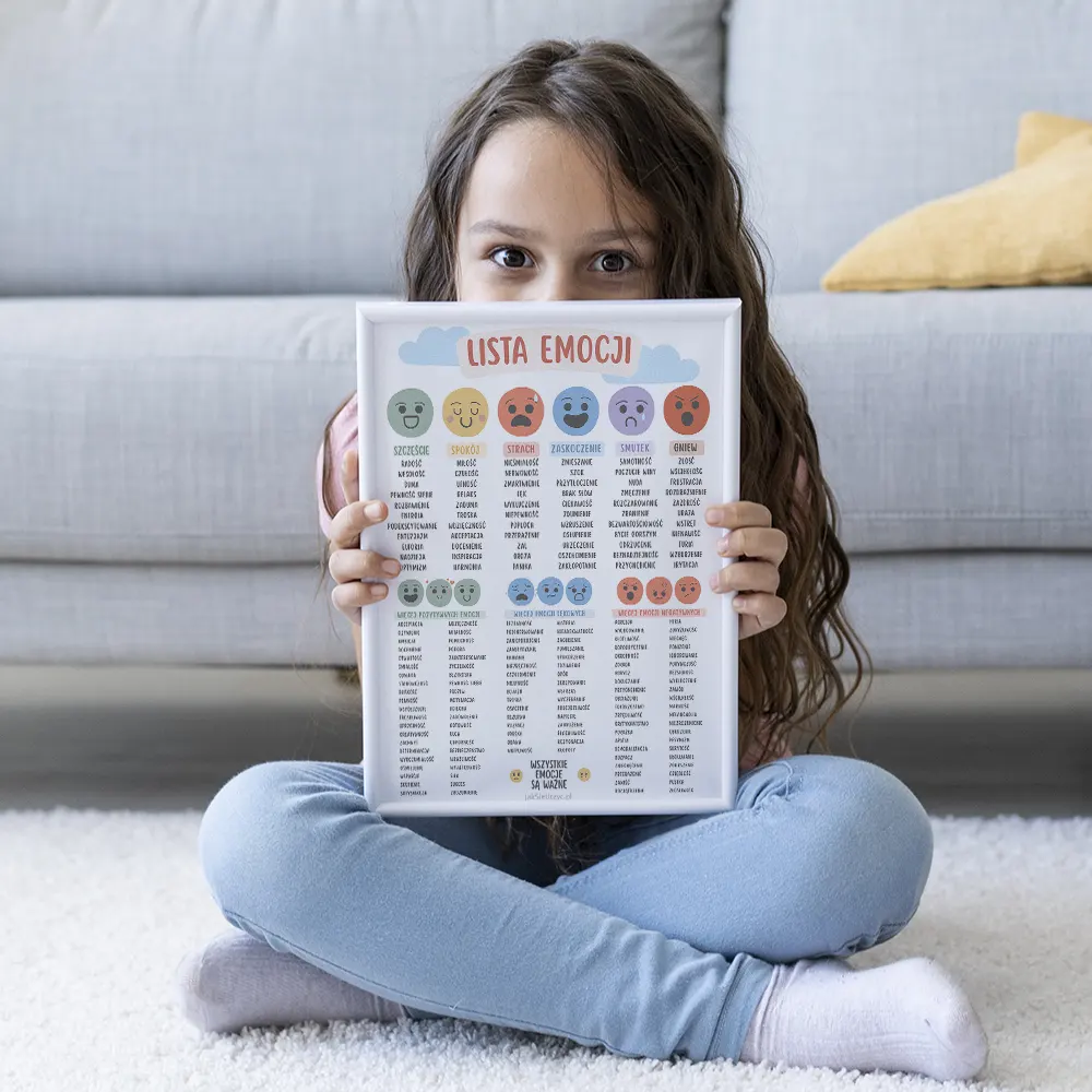 Lista emocji Plakat edukacyjny dla młodzieży