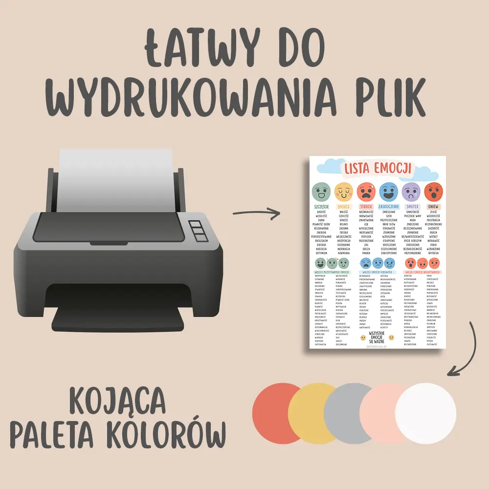 Lista emocji Plakat edukacyjny druk