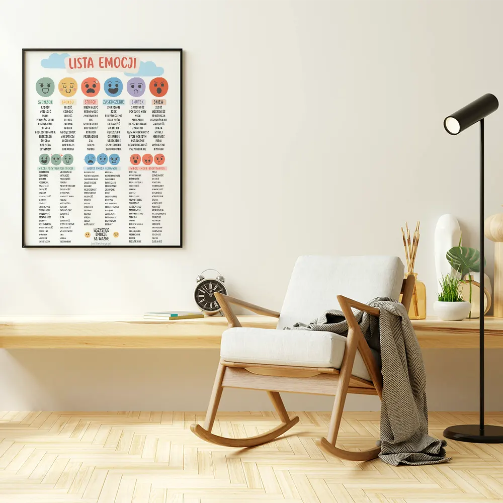 Plakat edukacyjny | Lista emocji - obrazek 3