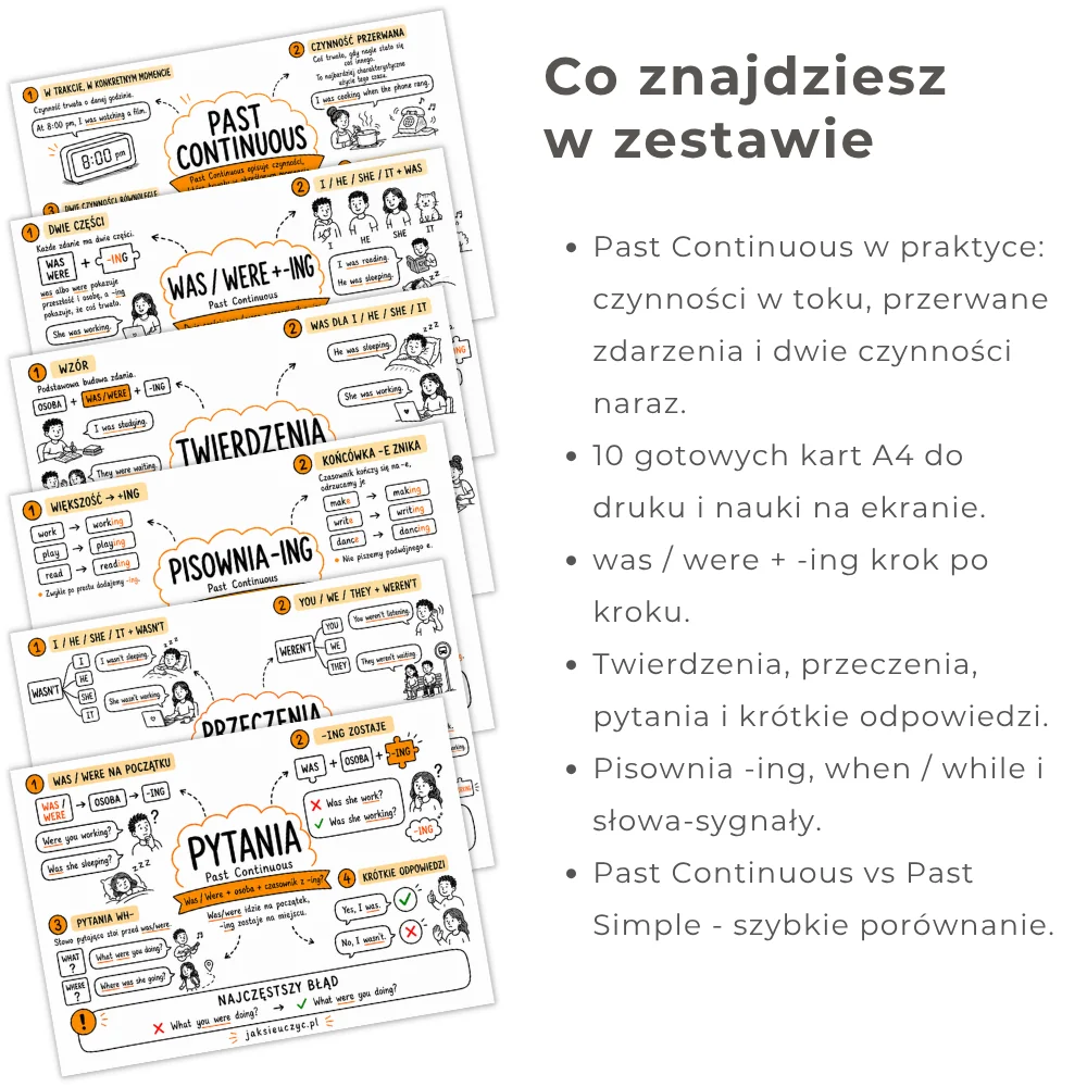 Past Continuous - co znajdziesz w zestawie: 10 sketchnotek
