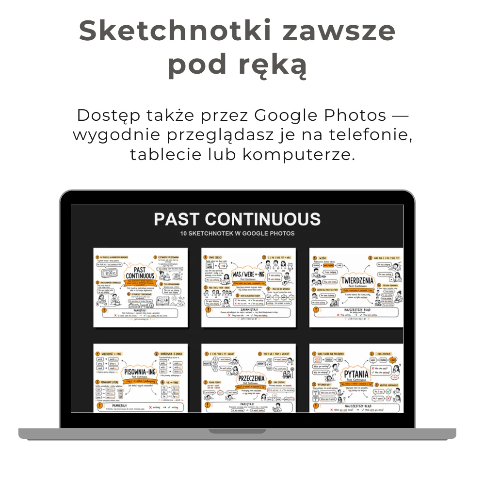 Sketchnotki Past Continuous dostepne w Google Photos