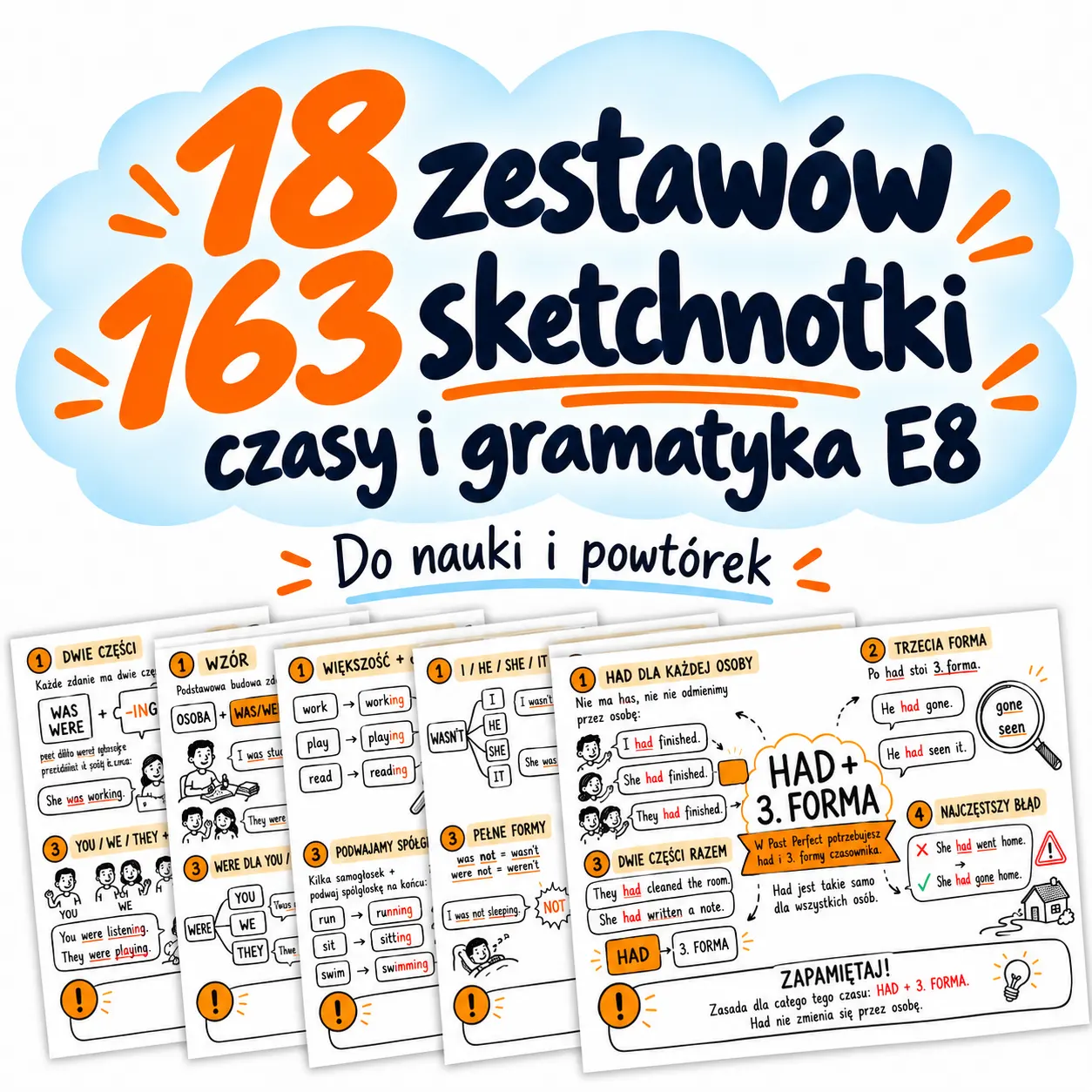 Pakiet 18 zestawów i 163 sketchnotek z czasów i gramatyki E8 do nauki angielskiego.